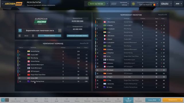 Motorsport Manager - 