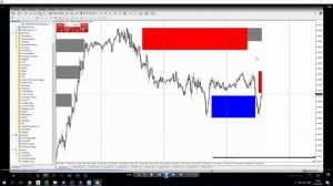 РАЗГОН ДЕПОЗИТА С ИНДИКАТОРОМ «СНАЙПЕР» : X2 ПРОФИТА | Трейдер Ян Сикорский