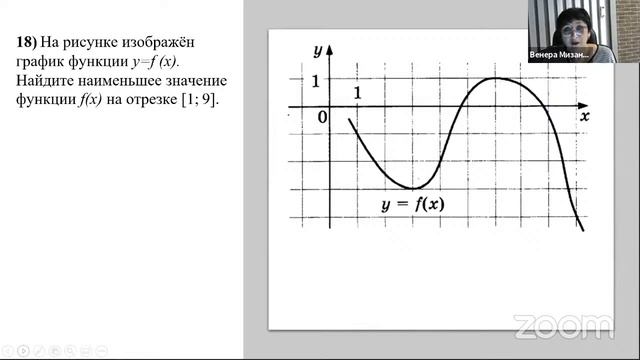Исследование функции с помощью производной. ПЕРВООБРАЗНАЯ. Задание №7 ЕГЭ по ПРОФИЛЬНОЙ математике смотреть онлайн