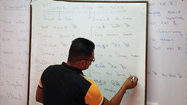 PRESENT PERFECT CONTINUOUS TENSE BASIC ENGLISH GRAMMAR PART ONE AFFIRMATIVE SENTENCES смотреть онлайн