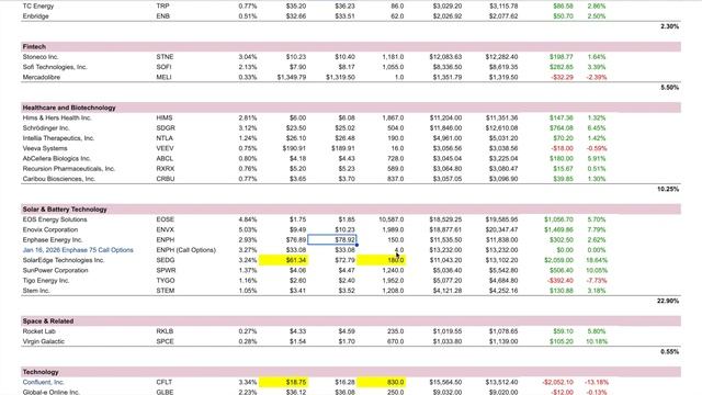 Medium Risk Portfolio - Initial Setup - November 2, 2023 смотреть онлайн
