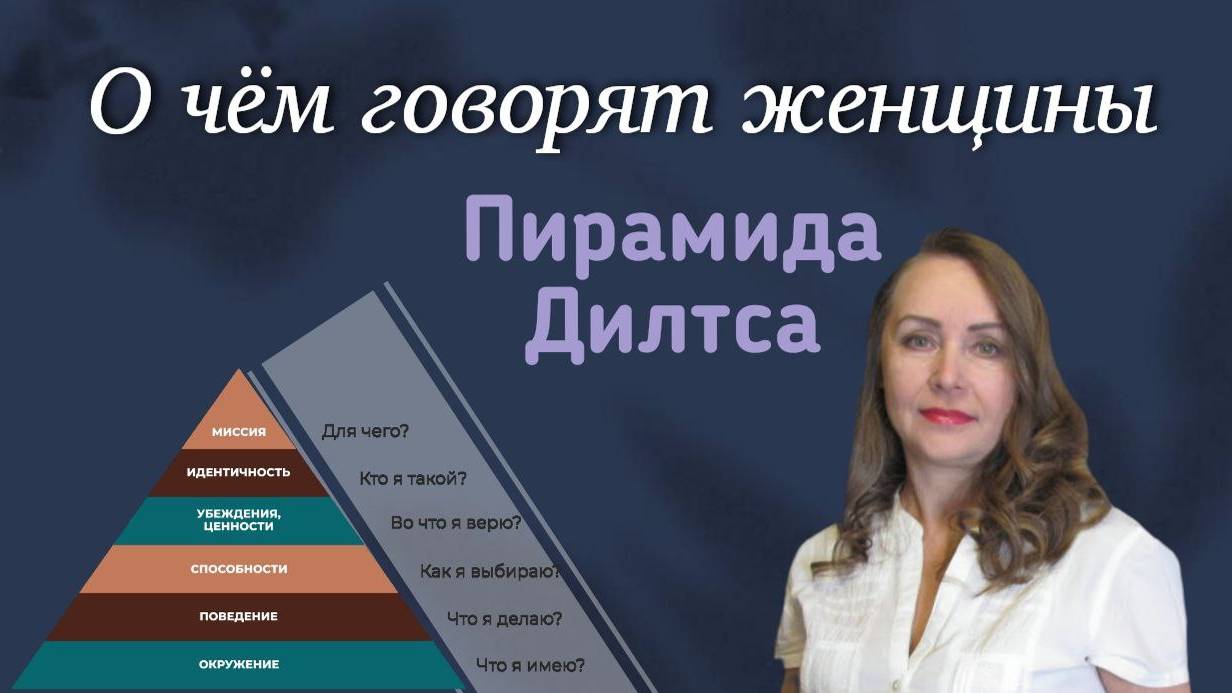 Убеждения. Пирамида Дилтса || О чем говорят женщины смотреть онлайн