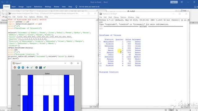 Python Pandas Histogram 47 Part 117 смотреть онлайн