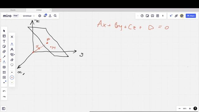 Билет 6 (Плоскость и ее уравнение) смотреть онлайн