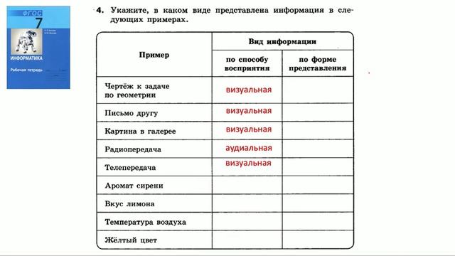 Информатика Босова 7 класс §1.1 Информация и её свойства смотреть онлайн