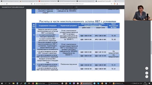 Учет МБТ у представляющего субсидии смотреть онлайн