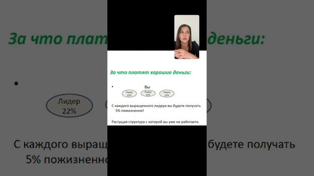 Маркетинг план. Разбираемся как начисляют, сколько, как просчитать свой доход. смотреть онлайн