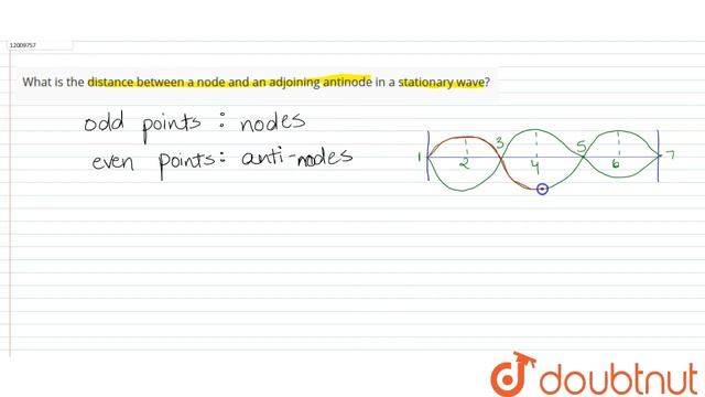 What is the distance between a node and an adjoining antinode in a stationary wave? | 11 | OSCIL... смотреть онлайн