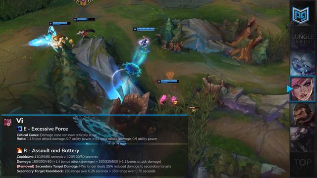 Best Champions TIER LIST - League of Legends Patch 9.5 смотреть онлайн