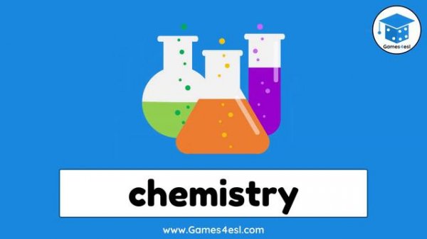 School Subjects In English | English Vocabulary