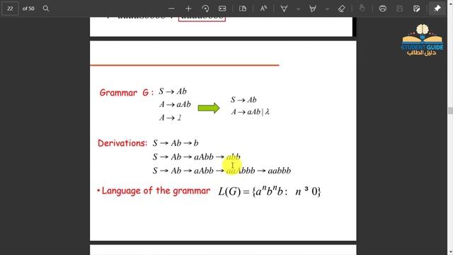 Context-free Grammar , Syntax analysis or Parsing , Derivation Tree - Parse tree, Ambiguity شرح عرب смотреть онлайн