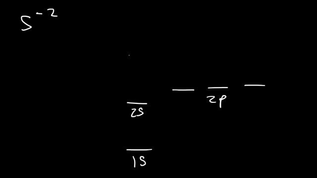 Orbital Diagrams and Electron Configuration - Basic Introduction - Chemistry Practice Problems смотреть онлайн