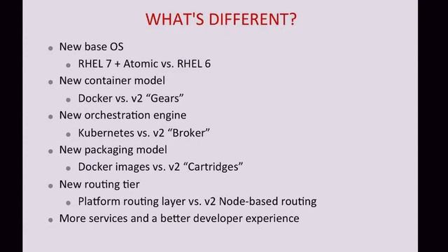 Openshift Overview смотреть онлайн