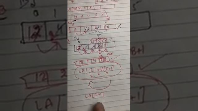 Inserting an element in the beginning of an array смотреть онлайн