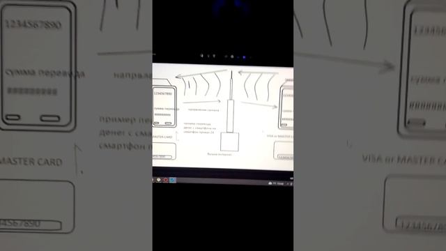 пример перевода денег с одного смартфона на другой смотреть онлайн