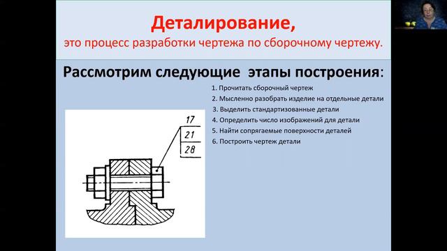Деталирование смотреть онлайн