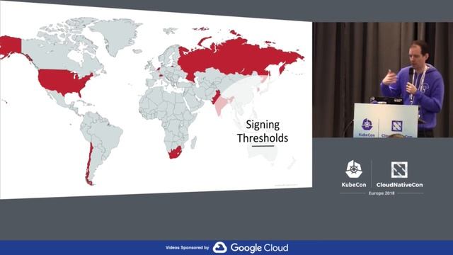 TUF / Notary Project Intro – David Lawrence, Docker, & Justin Cappos, NYU, TUF (Any Skill Level) смотреть онлайн