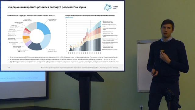 Потенциал экспорта зерна и его производство в регионах России смотреть онлайн