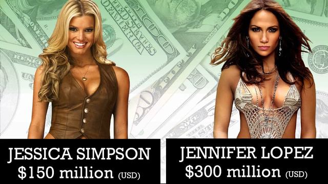 WHO’S RICHER? - Jessica Simpson or Jennifer Lopez? - Net Worth Revealed! смотреть онлайн