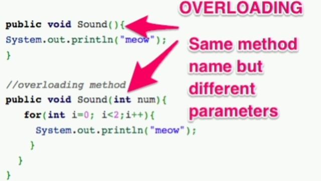 Polymorphism - Method Overloading | JAVA BASICS -3 | JAVA in TELUGU | JAVA OOPs Concepts 3 смотреть онлайн