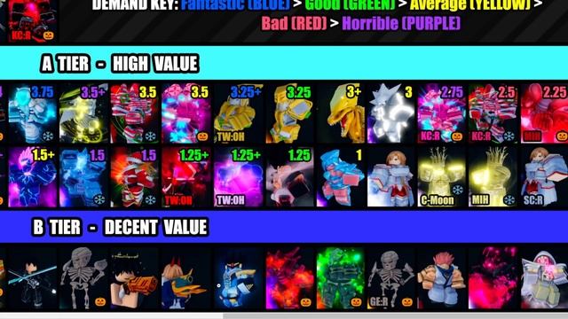 [YBA] NEW OFFICIAL YBA SKIN TRADING TIER LIST (OCTOBER UPDATED HALLOWEEN 2023)