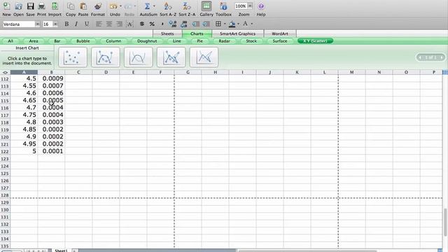 Graphing a Normal PDF and CDF смотреть онлайн