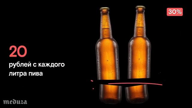Ответы на все и всегда