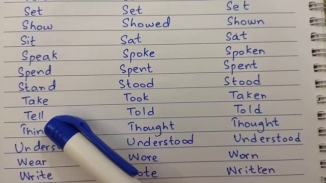 Forms of verbs | Regular and Irregular Verbs | Rules and Examples смотреть онлайн