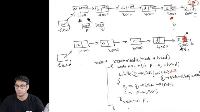 Data structures Using C 64 Add a Node in the Middle of the linked list Using Pointers смотреть онлайн