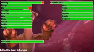 Ice Age: Continential Drift Final Battle with healthbars (1K Subscribers Special)