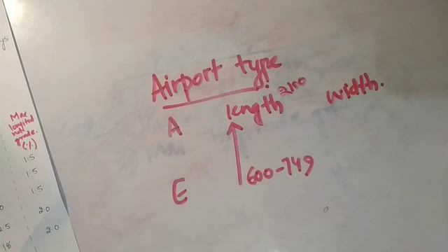 Classification of airports смотреть онлайн