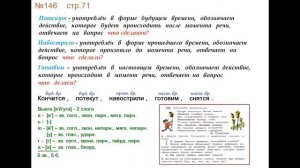 ГДЗ 4 класс, Русский язык, Упражнение. 146  Канакина В.П Горецкий В.Г Учебник, 2 часть