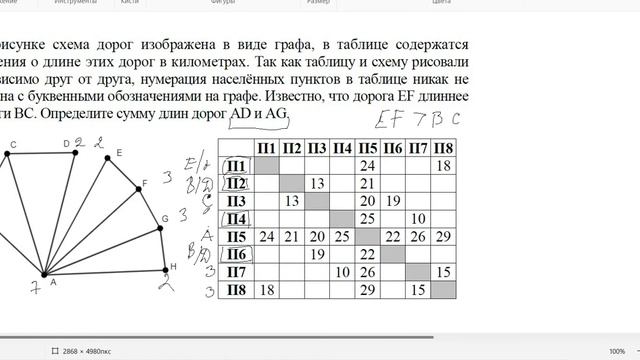 #1 Статград октябрь 2023. Информатика смотреть онлайн
