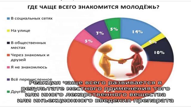 Лечение распухшего язычка в горле смотреть онлайн