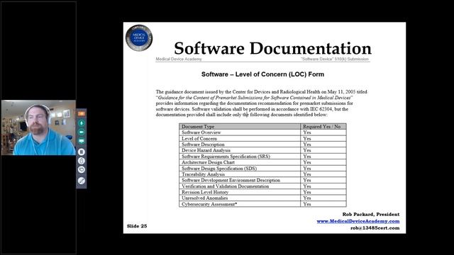 How To Prepare A Medical Device 510k Submission For FDA | Rob Packard | Joe Hage | Updated