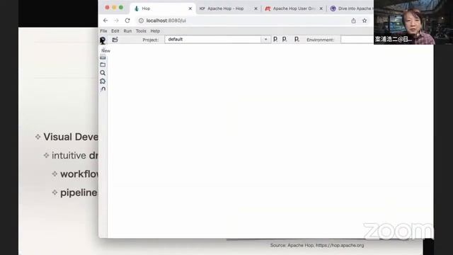 明日から使える「Apache Hop」。データ統合プラットフォームを使えばデータ統合が簡単で楽しくなります。 2022-1-29 D-4 смотреть онлайн