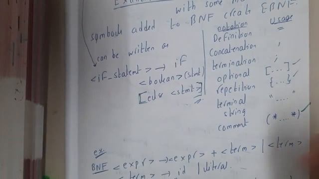 2.9 BNF and EBNF смотреть онлайн