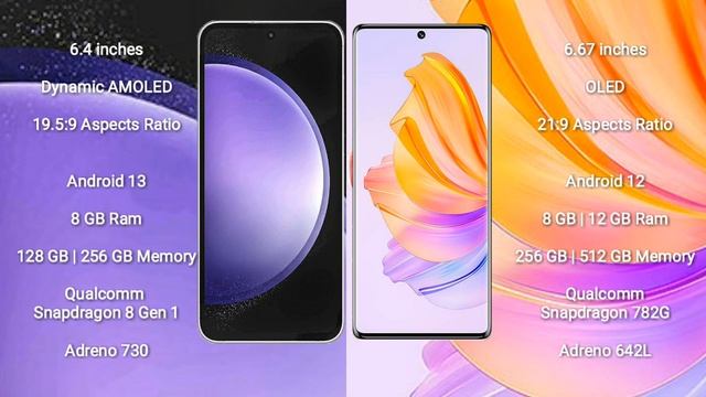 Samsung Galaxy S23 FE vs Honor 80 Review смотреть онлайн