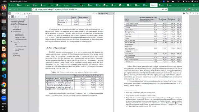 Информационный поиск, магистры, 2023, лекция 2023.05.13, часть 3 смотреть онлайн
