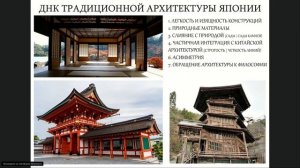 УРОК 3. ЯПОНИЯ. КУЛЬТУРА | АРХИТЕКТУРА | ДИЗАЙН | МОДА