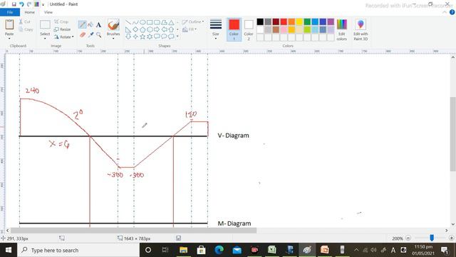 Shear and Moment in Beams Area Method Illustrative Problem смотреть онлайн