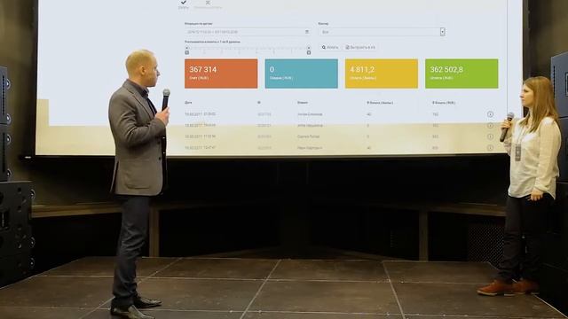 Детейлинг центр "Спец Авто" смотреть онлайн