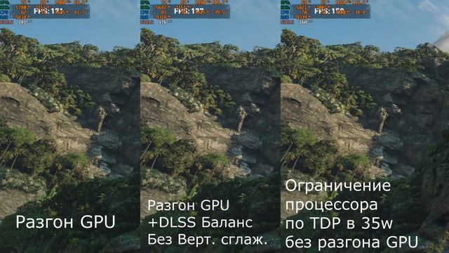 Ryzen 9 5900HX + RTX3080 16GB (Тесты в играх)