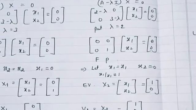 SINGULAR VALUE DECOMPOSITION (SVD) /VTU/ECE/4THSEM/ES&LA смотреть онлайн