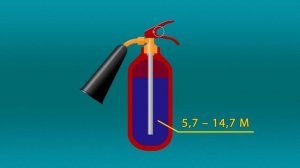 Первичные средства пожаротушения