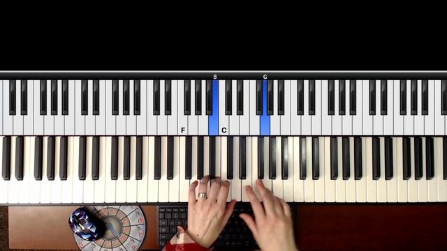 How to Play Aura Lee on Piano | Love Me Tender EASY смотреть онлайн