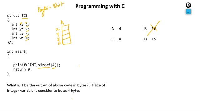 Competitive questions on Structures смотреть онлайн