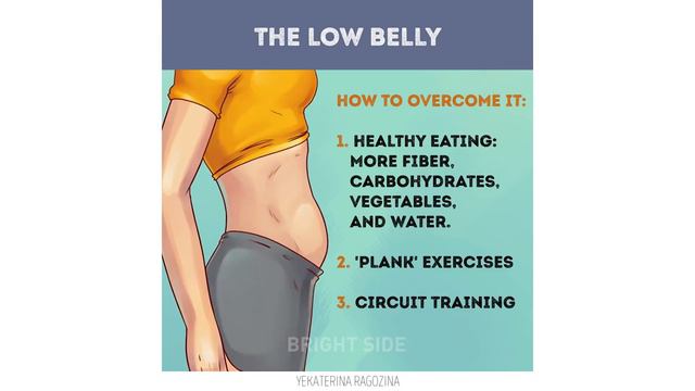 18 FITNESS MYTHS THAT ARE HARMFUL TO YOUR HEALTH смотреть онлайн