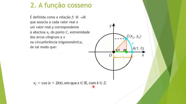 Funções Trigonométricas slide смотреть онлайн