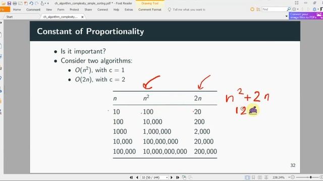 Algorithm Complexity - Searching and Sorting as Examples смотреть онлайн